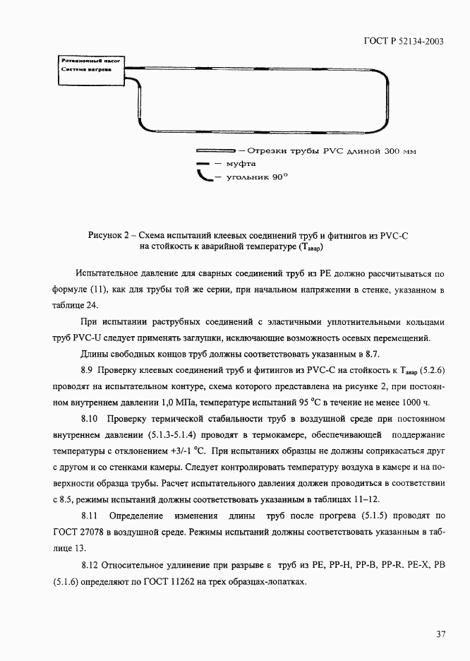 ГОСТ Р 52134-2003, страница 42