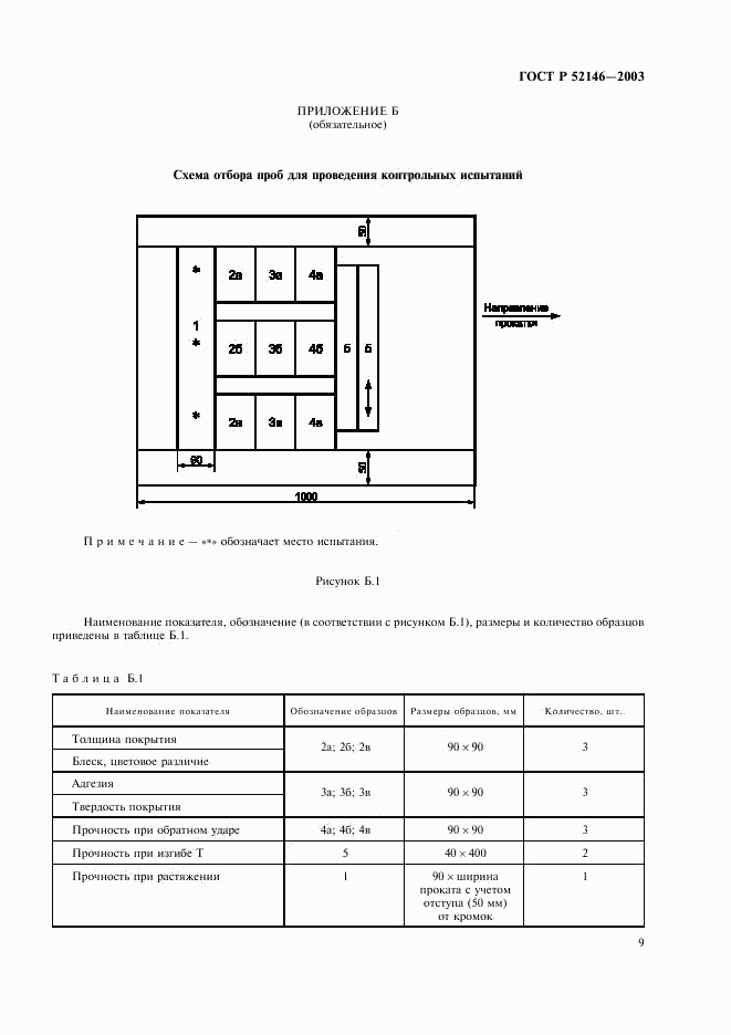 ГОСТ Р 52146-2003, страница 13