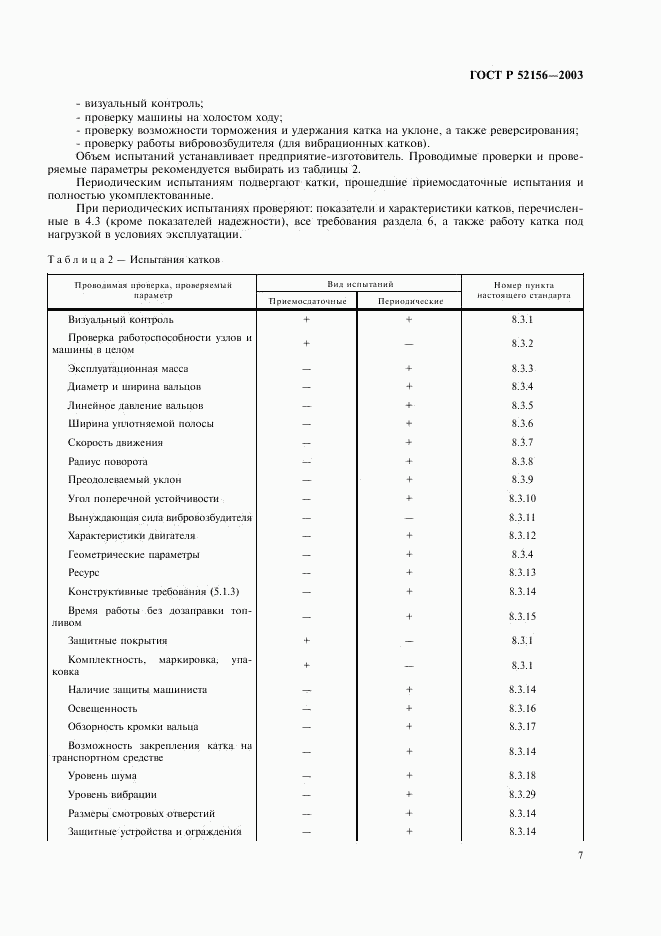 ГОСТ Р 52156-2003, страница 10