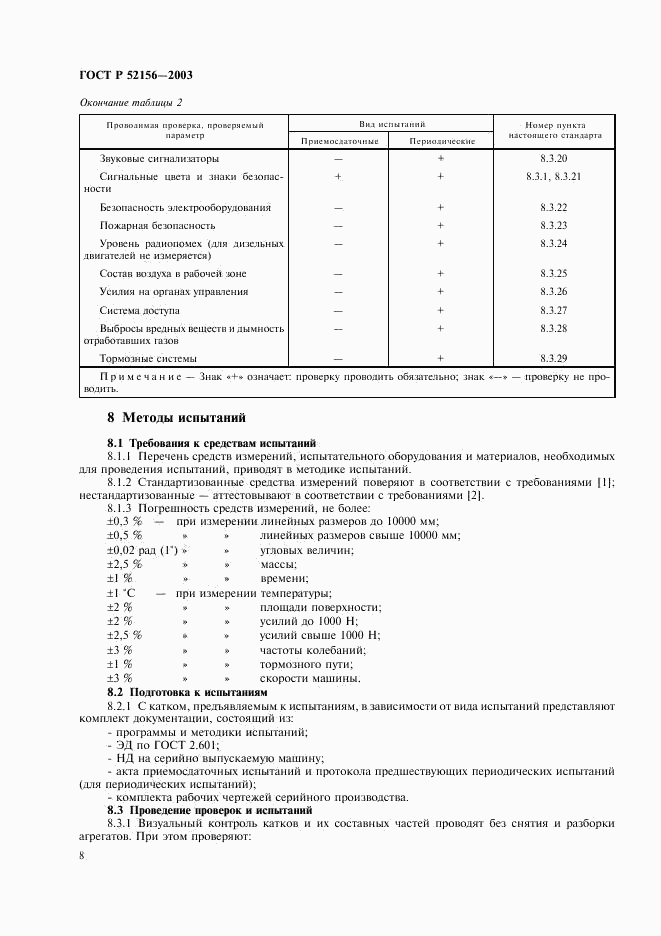 ГОСТ Р 52156-2003, страница 11