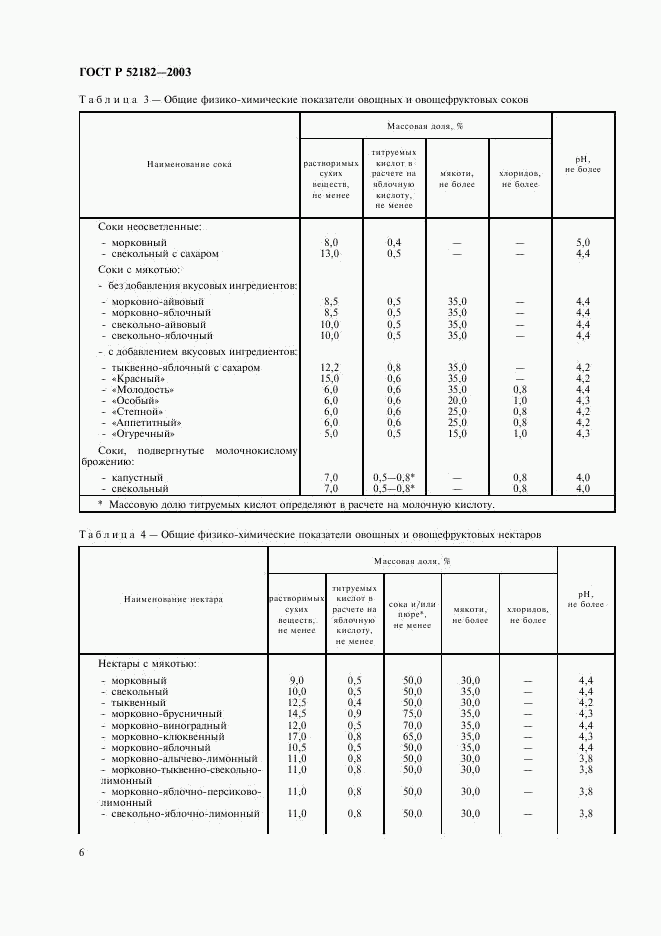 ГОСТ Р 52182-2003, страница 9
