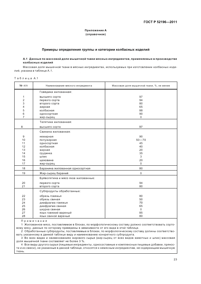 ГОСТ Р 52196-2011, страница 27