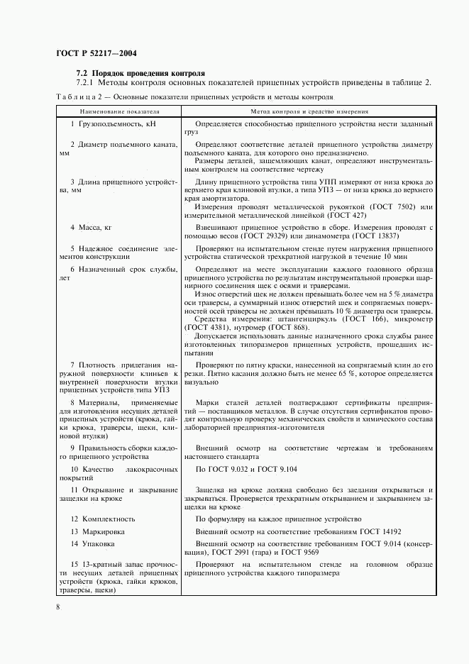 ГОСТ Р 52217-2004, страница 11