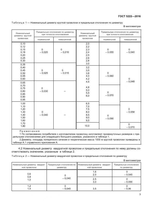 ГОСТ 5222-2016, страница 7