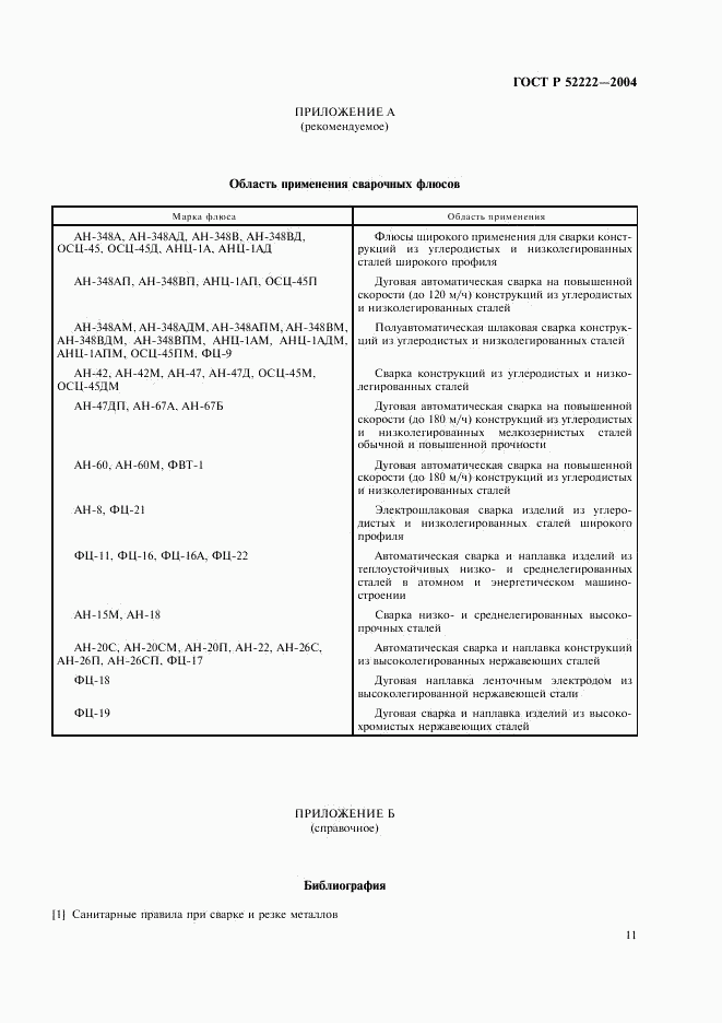 ГОСТ Р 52222-2004, страница 15