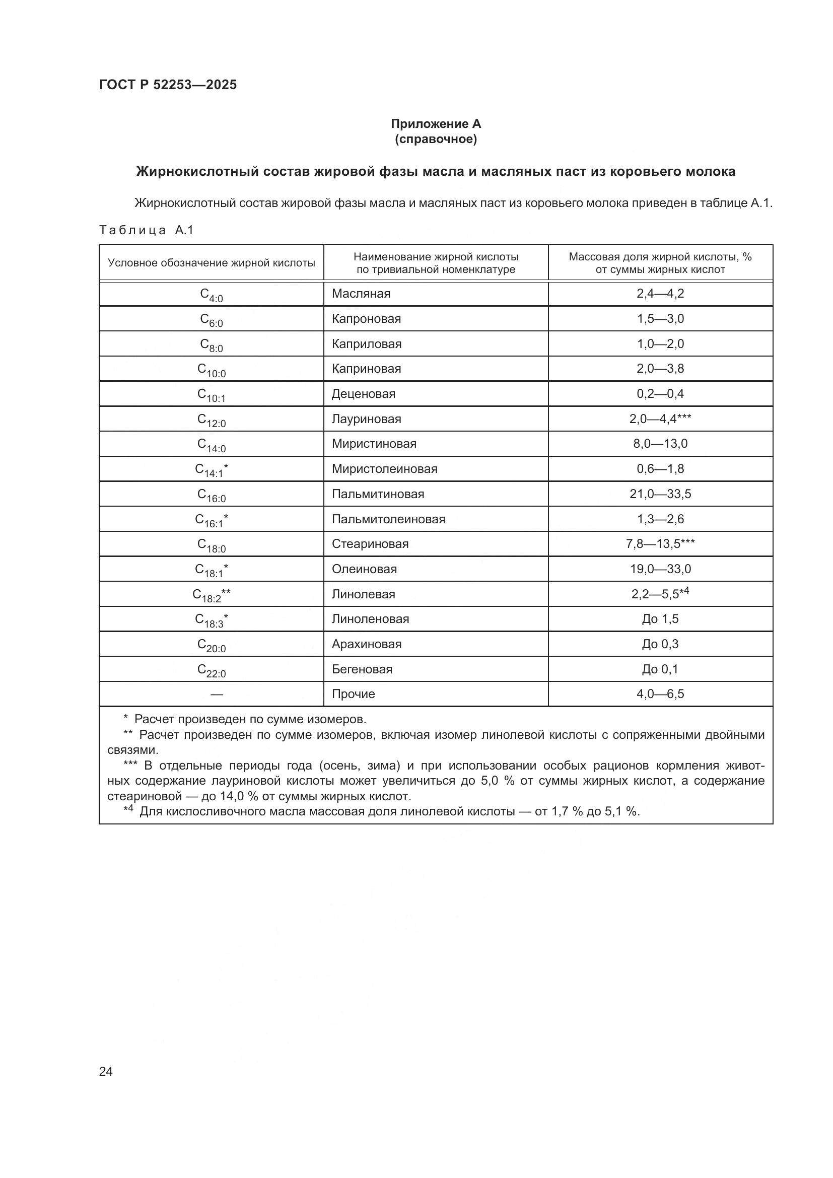ГОСТ Р 52253-2025, страница 28