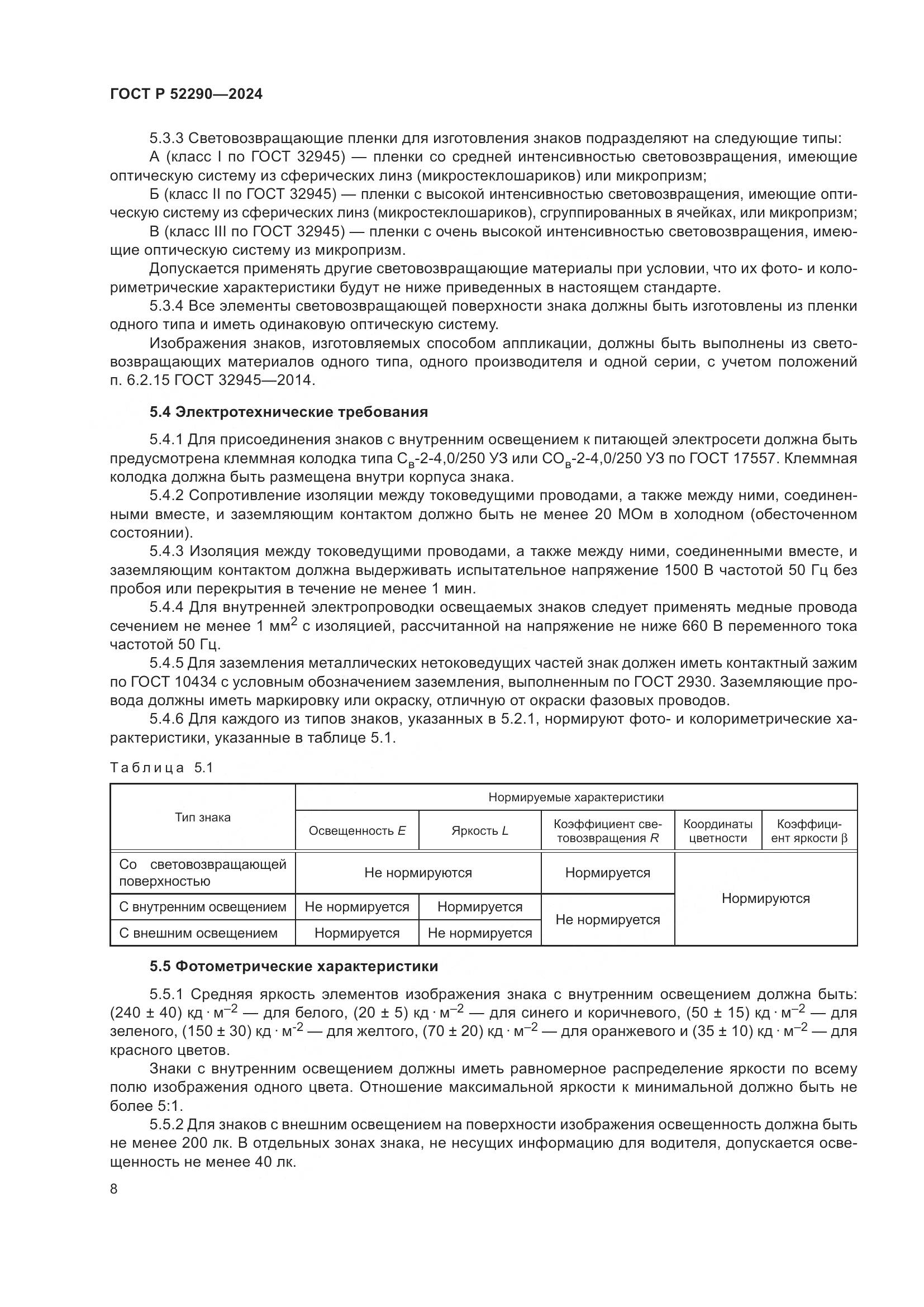 ГОСТ Р 52290-2024, страница 12