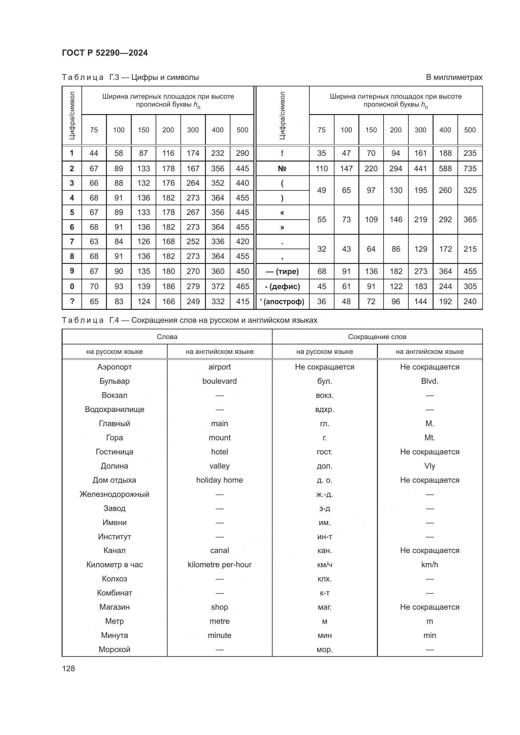 ГОСТ Р 52290-2024, страница 132