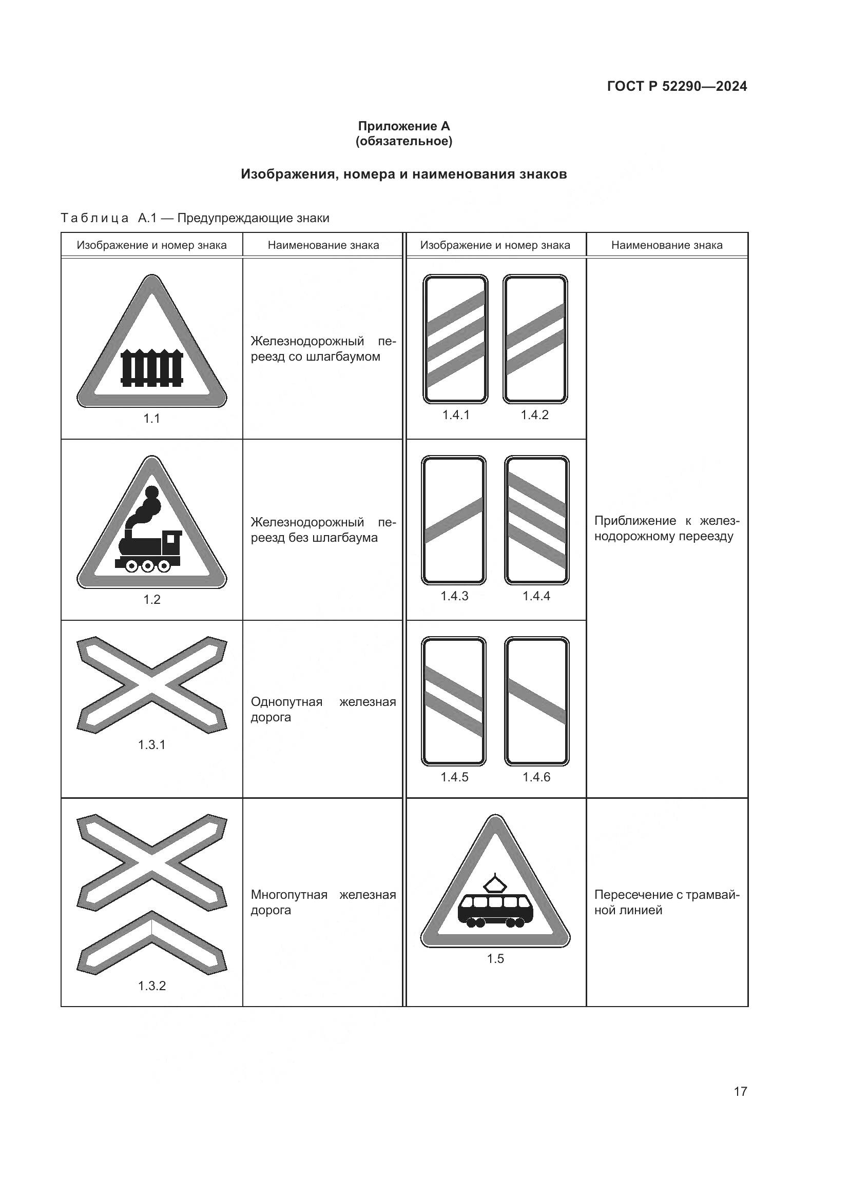 ГОСТ Р 52290-2024, страница 21