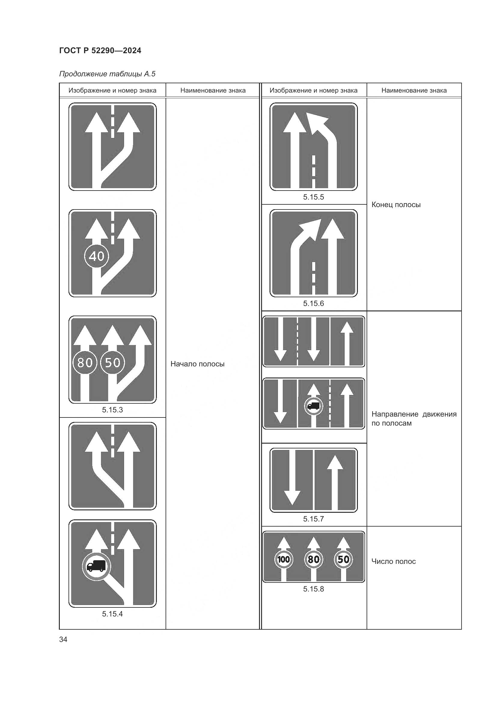 ГОСТ Р 52290-2024, страница 38