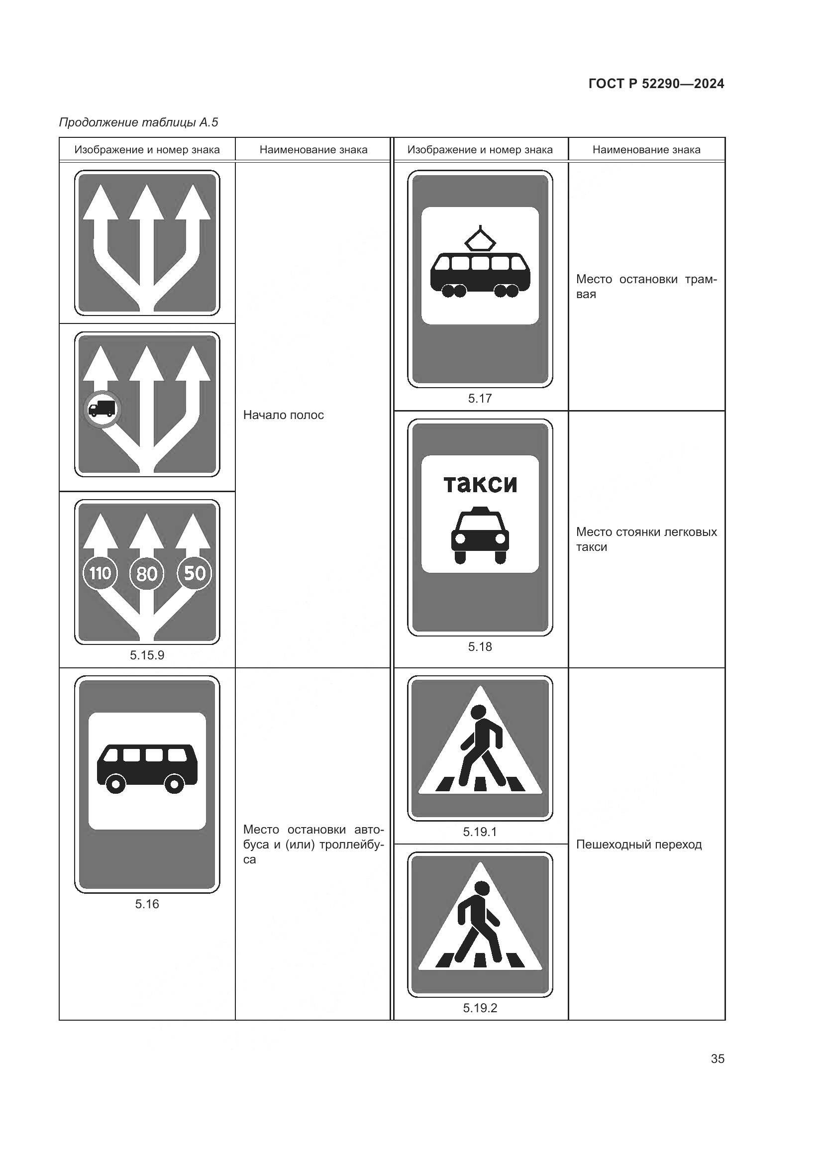 ГОСТ Р 52290-2024, страница 39