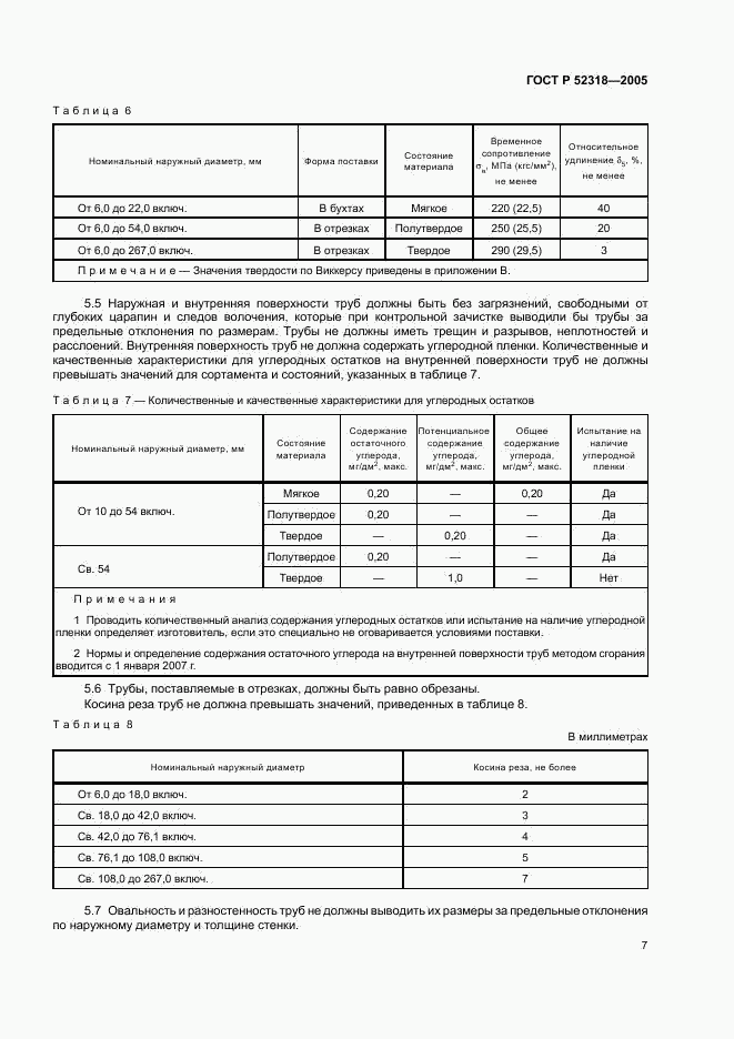 ГОСТ Р 52318-2005, страница 11