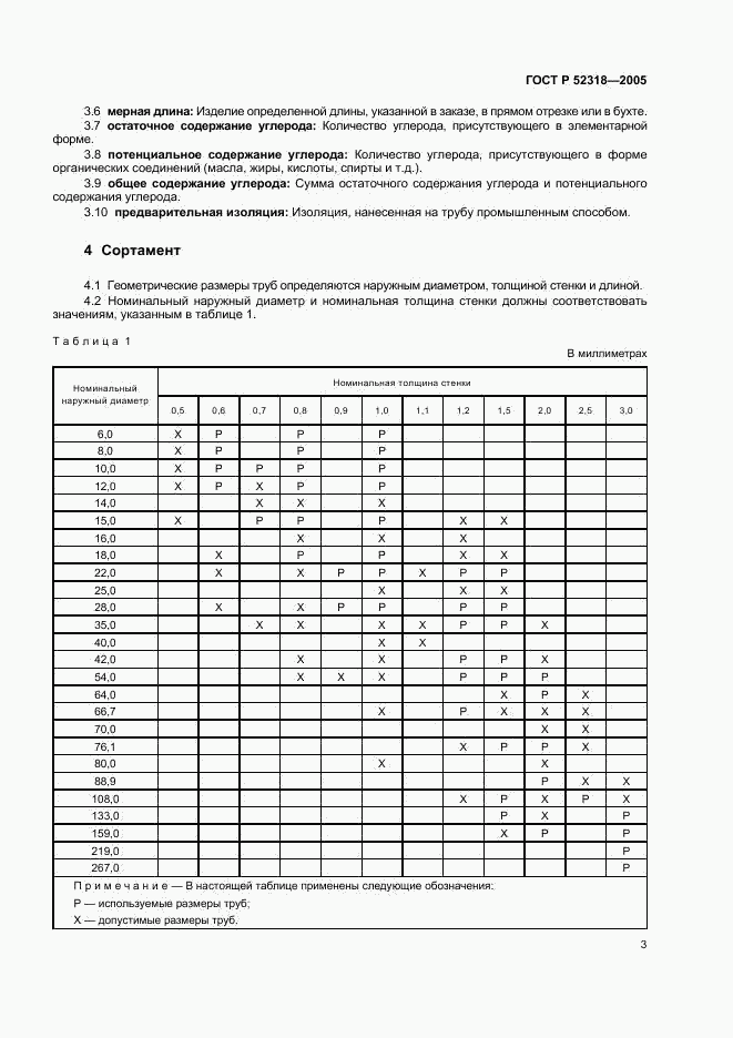 ГОСТ Р 52318-2005, страница 7