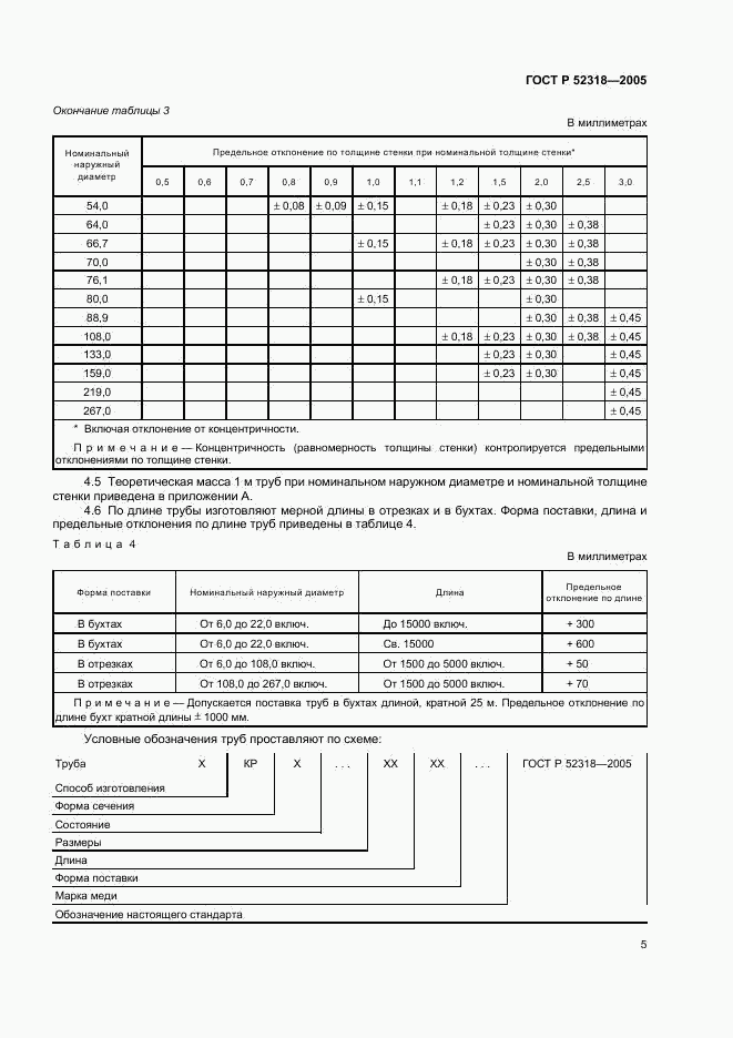 ГОСТ Р 52318-2005, страница 9