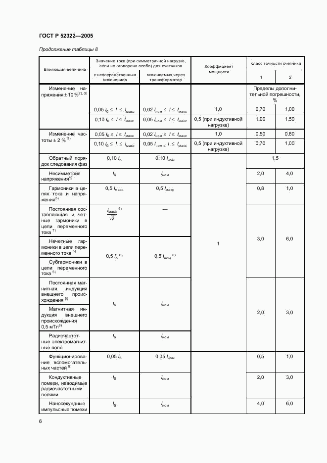 ГОСТ Р 52322-2005, страница 9