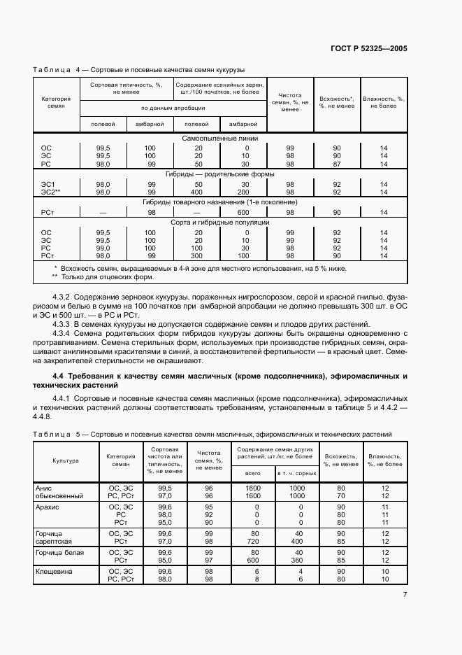 ГОСТ Р 52325-2005, страница 10
