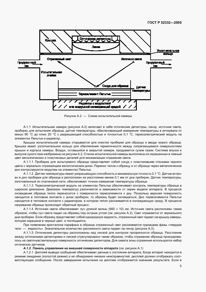 ГОСТ Р 52332-2005, страница 10