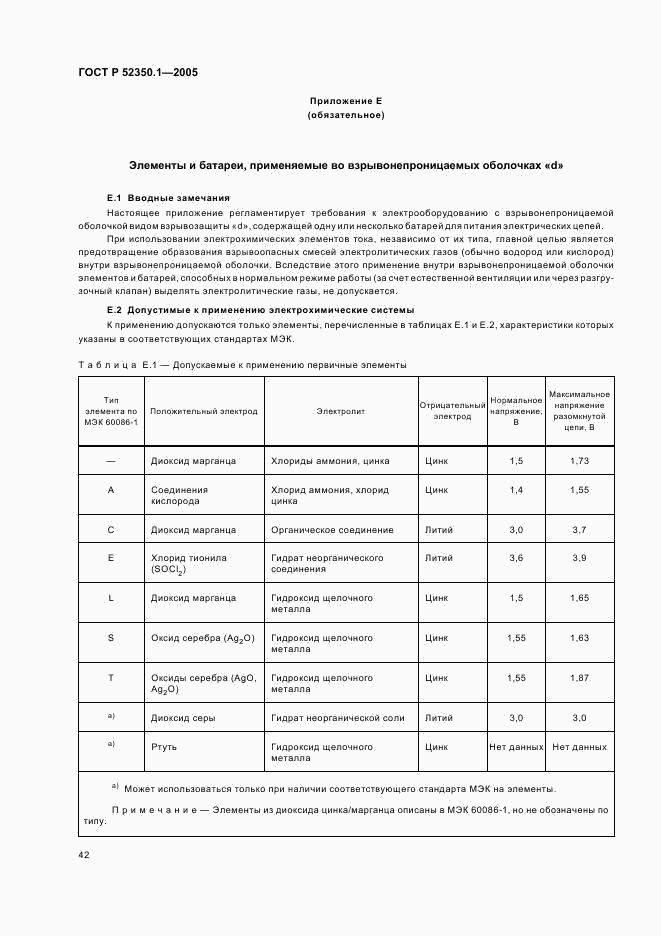 ГОСТ Р 52350.1-2005, страница 46