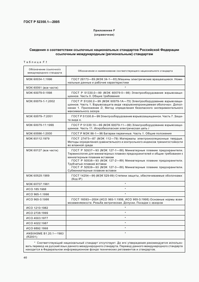 ГОСТ Р 52350.1-2005, страница 50
