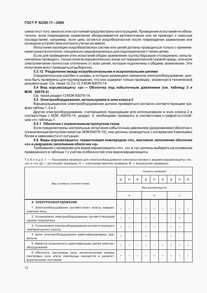 ГОСТ Р 52350.17-2006, страница 16