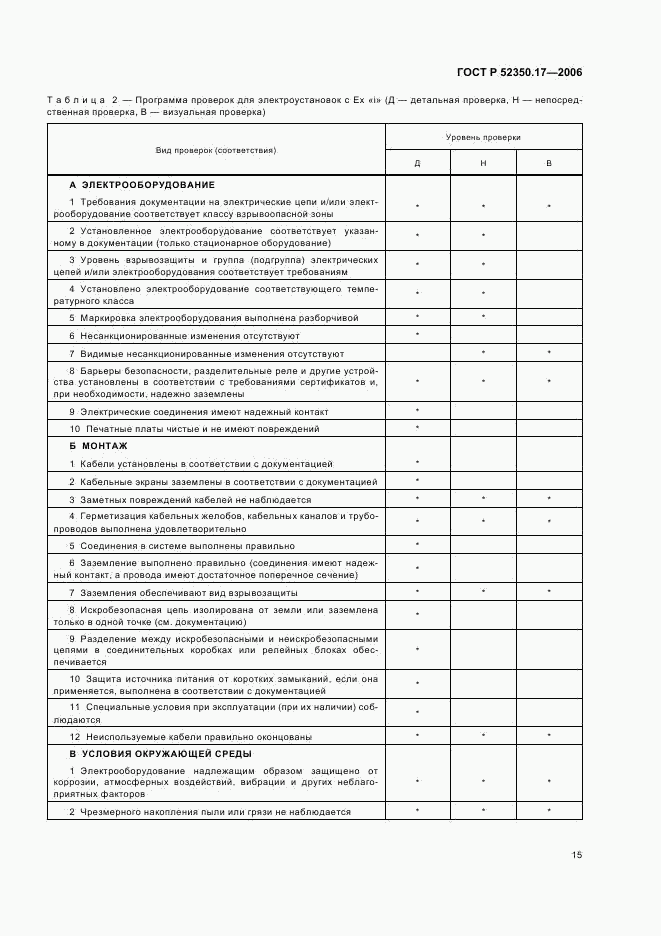 ГОСТ Р 52350.17-2006, страница 19