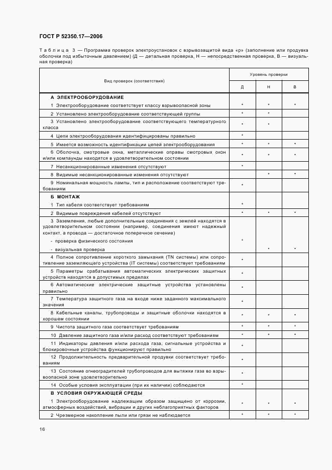 ГОСТ Р 52350.17-2006, страница 20
