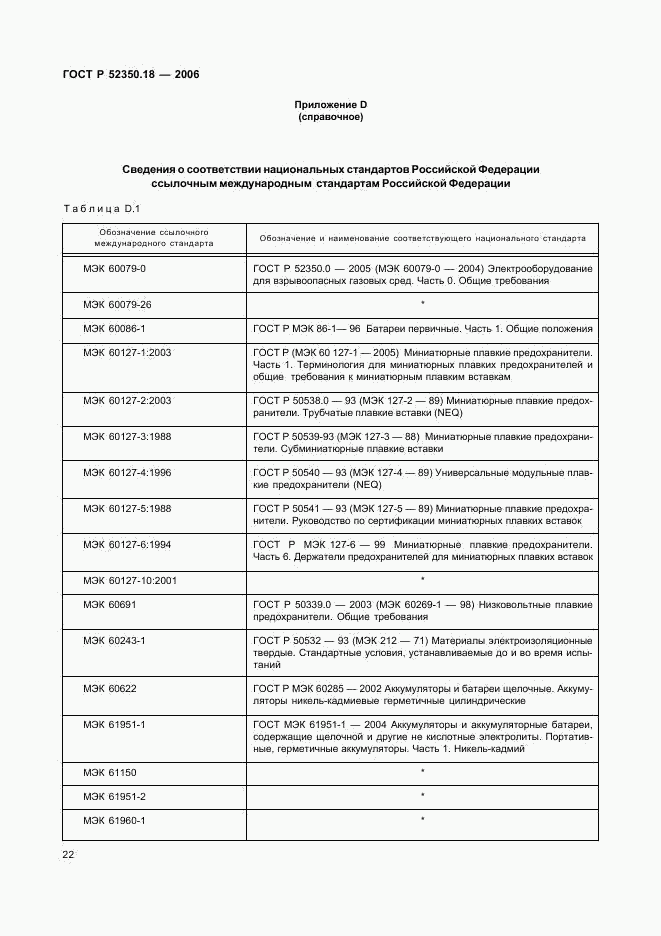 ГОСТ Р 52350.18-2006, страница 27