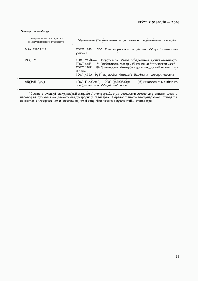 ГОСТ Р 52350.18-2006, страница 28
