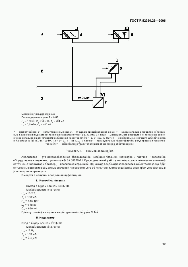 ГОСТ Р 52350.25-2006, страница 23