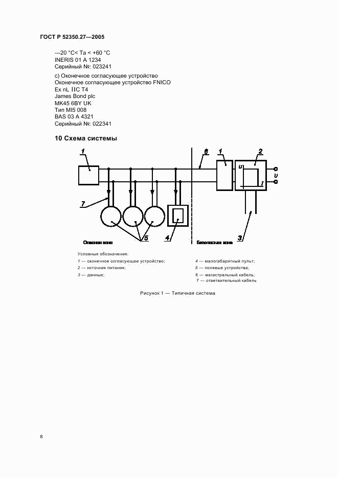 ГОСТ Р 52350.27-2005, страница 12