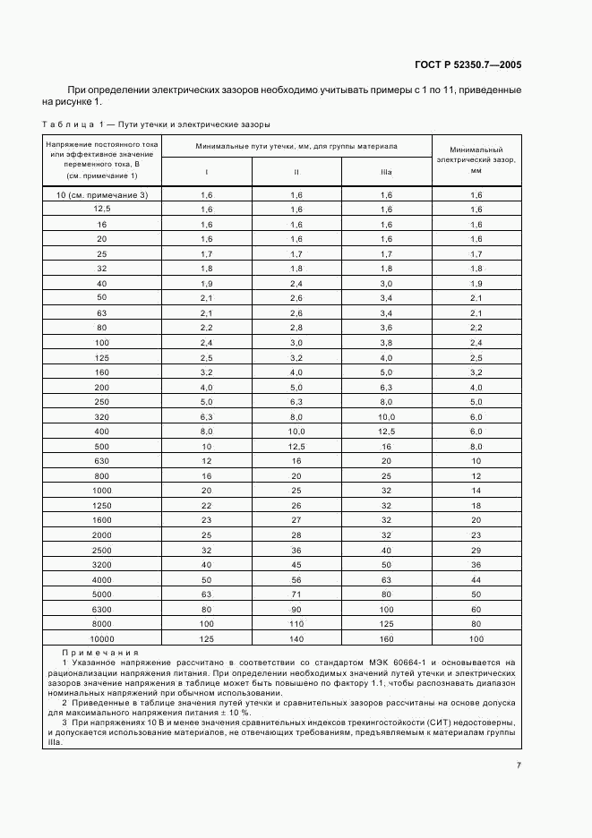 ГОСТ Р 52350.7-2005, страница 12