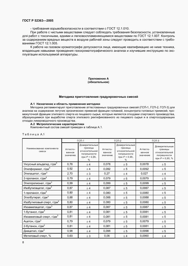 ГОСТ Р 52363-2005, страница 11