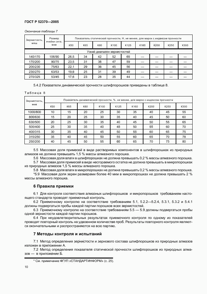 ГОСТ Р 52370-2005, страница 13