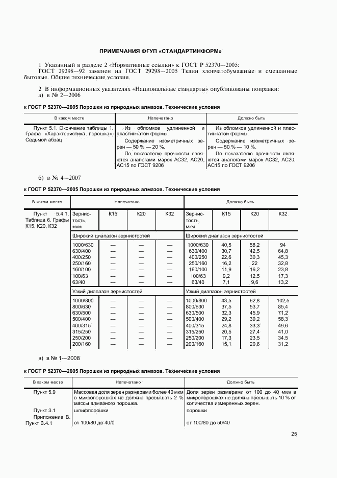 ГОСТ Р 52370-2005, страница 28