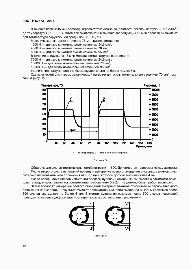 ГОСТ Р 52373-2005, страница 15