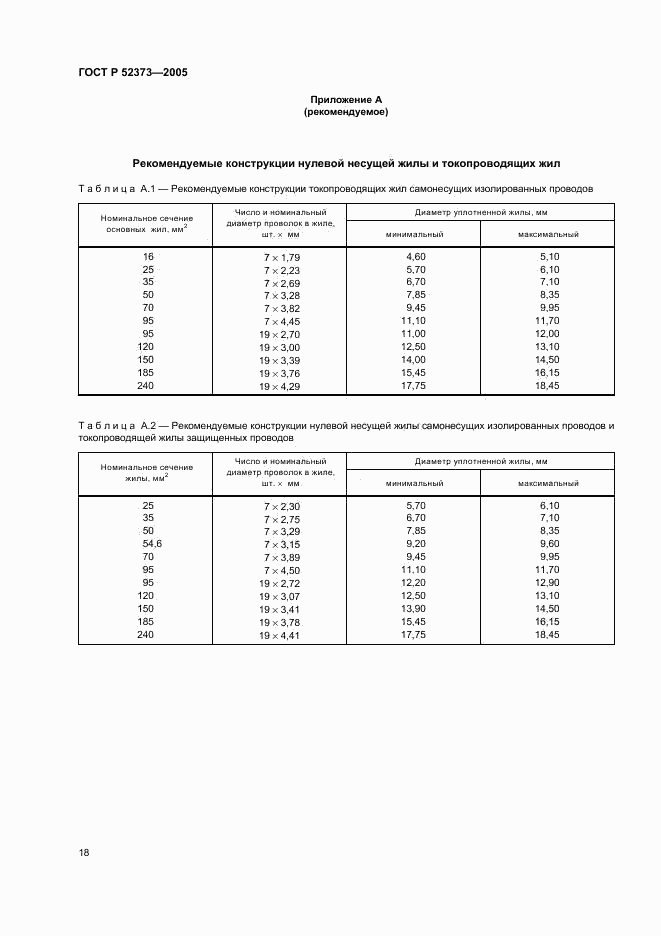 ГОСТ Р 52373-2005, страница 21