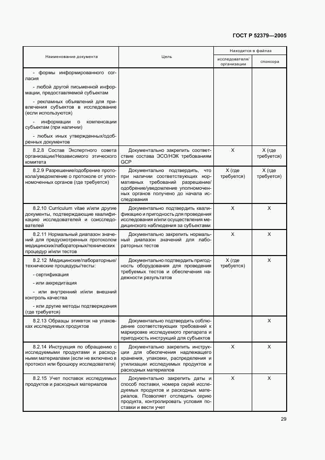 ГОСТ Р 52379-2005, страница 34