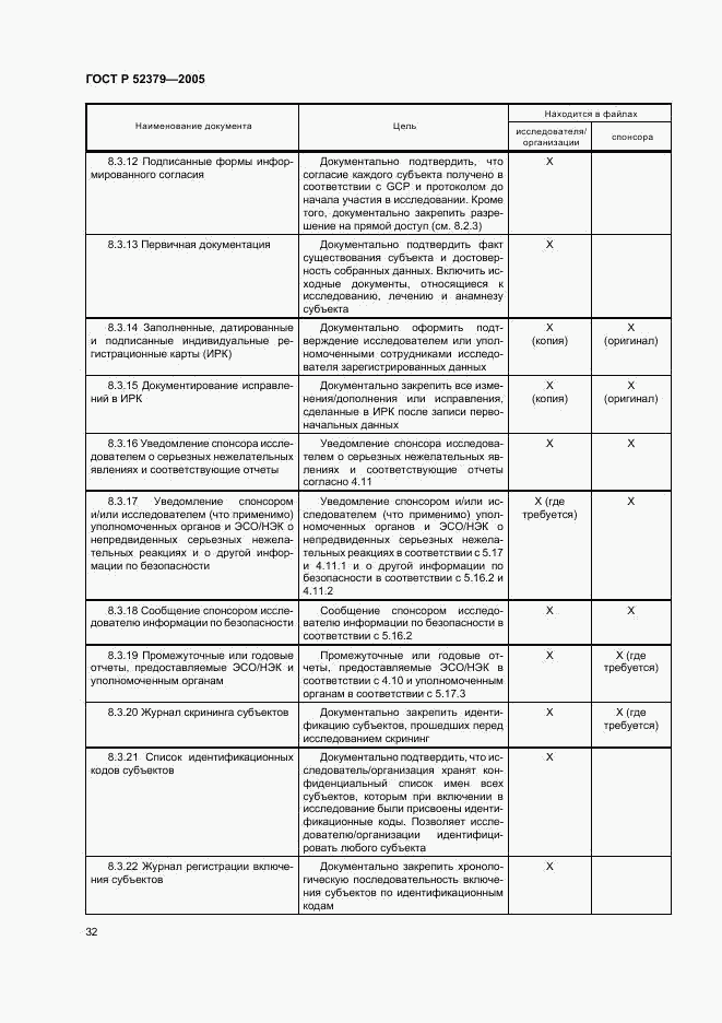 ГОСТ Р 52379-2005, страница 37