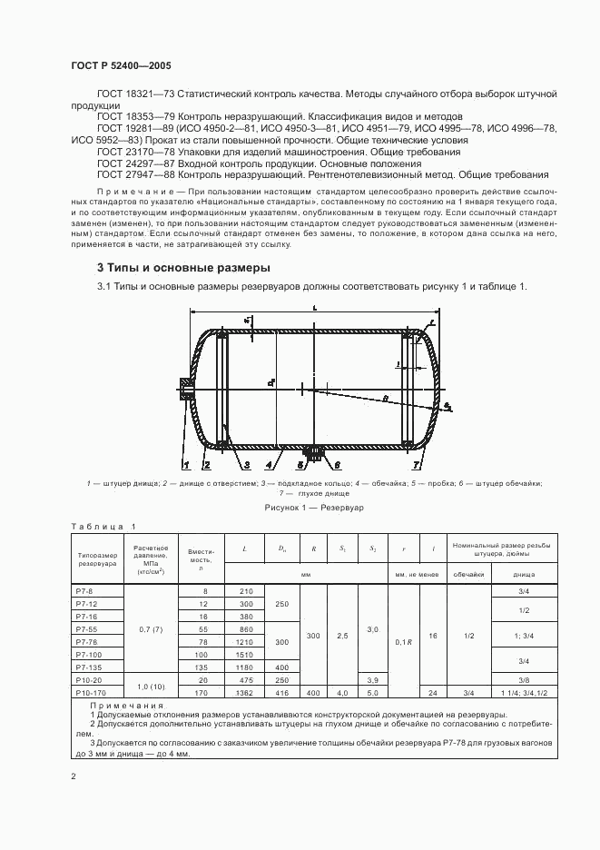 ГОСТ Р 52400-2005, страница 4