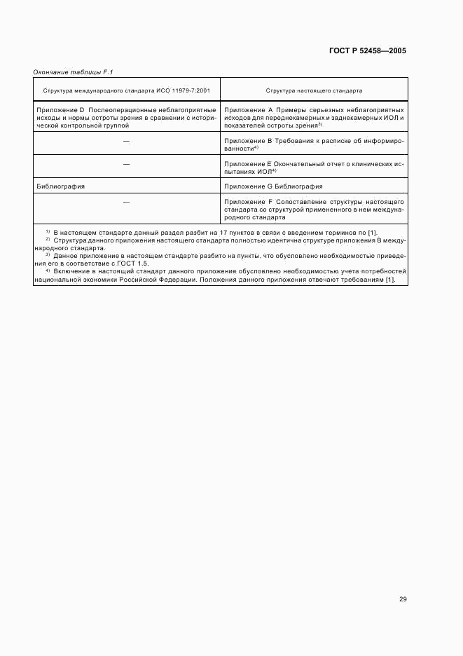 ГОСТ Р 52458-2005, страница 32