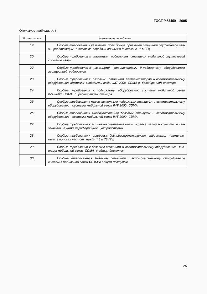 ГОСТ Р 52459-2005, страница 29