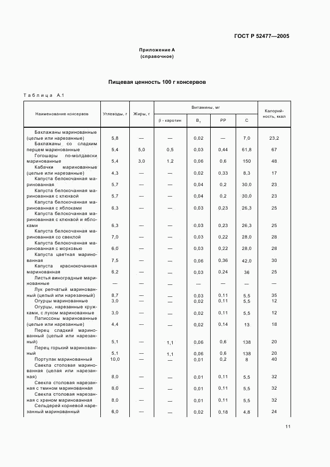 ГОСТ Р 52477-2005, страница 14