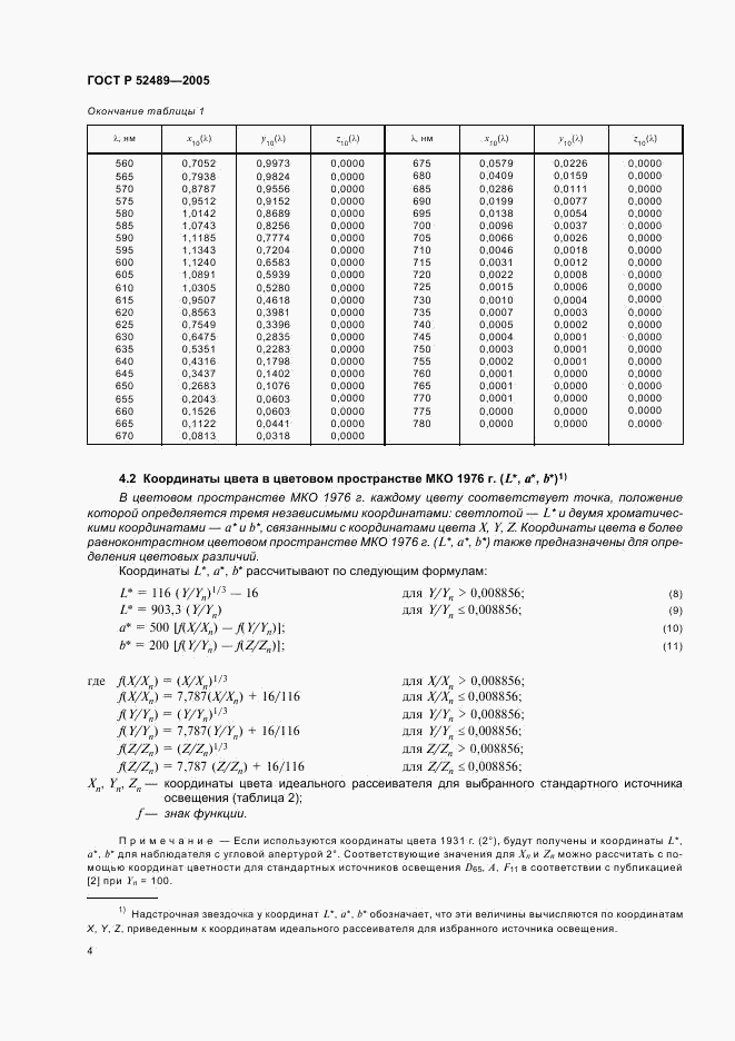 ГОСТ Р 52489-2005, страница 6