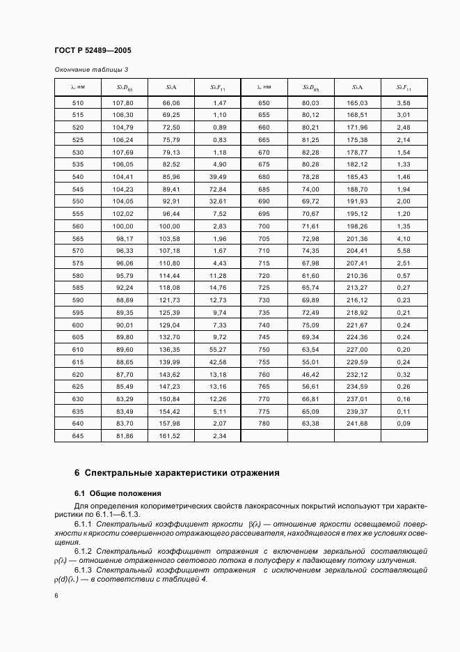ГОСТ Р 52489-2005, страница 8