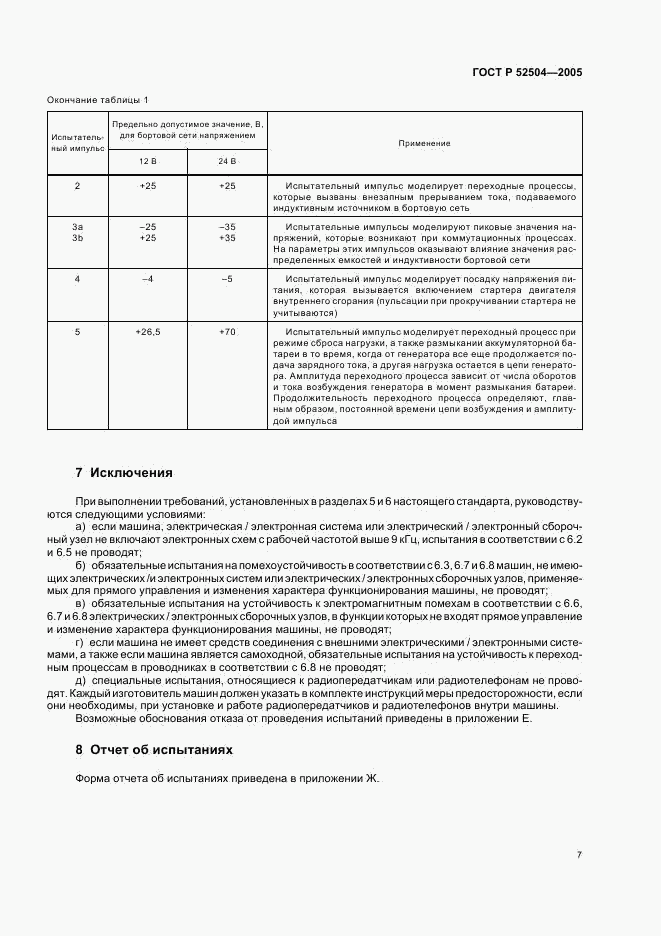 ГОСТ Р 52504-2005, страница 11