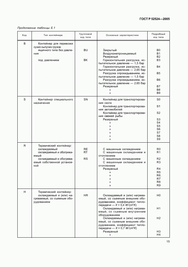 ГОСТ Р 52524-2005, страница 18