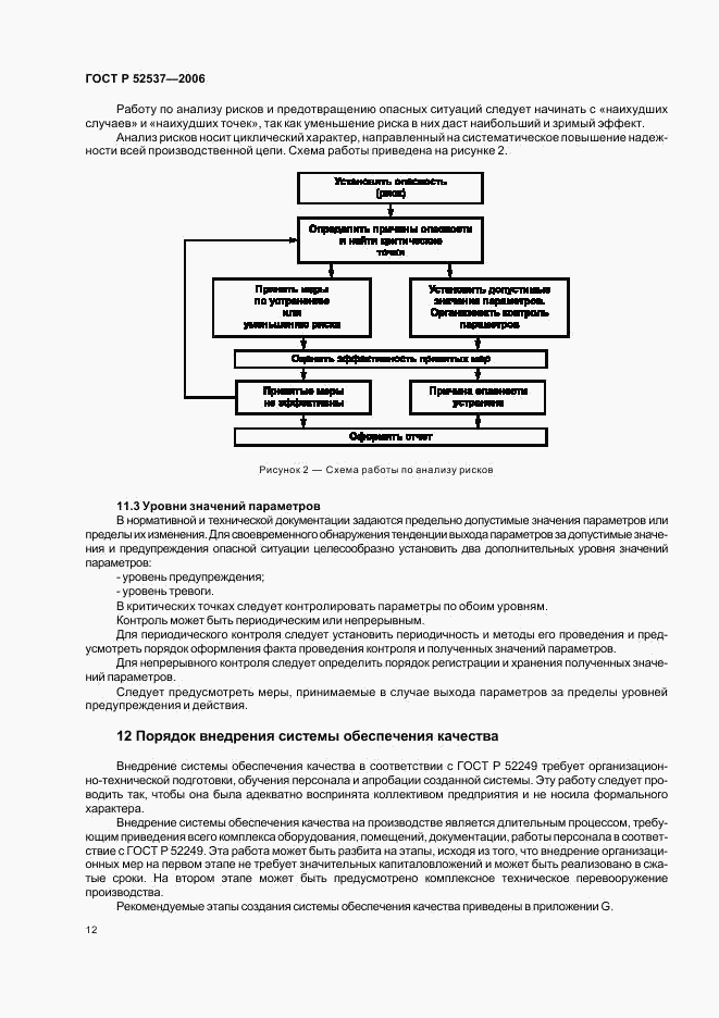 ГОСТ Р 52537-2006, страница 16