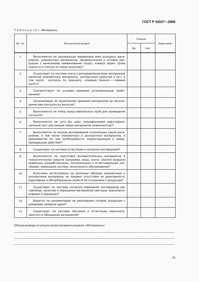 ГОСТ Р 52537-2006, страница 37