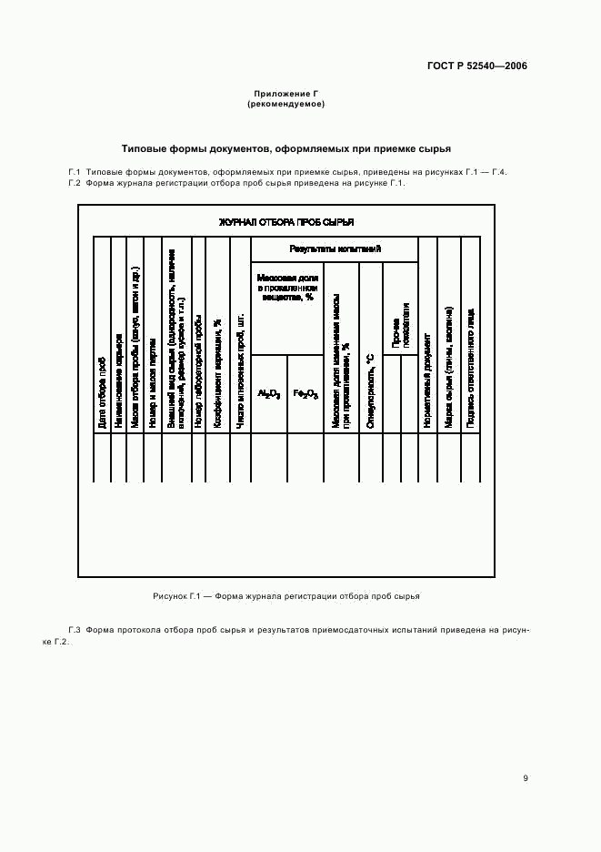 ГОСТ Р 52540-2006, страница 12