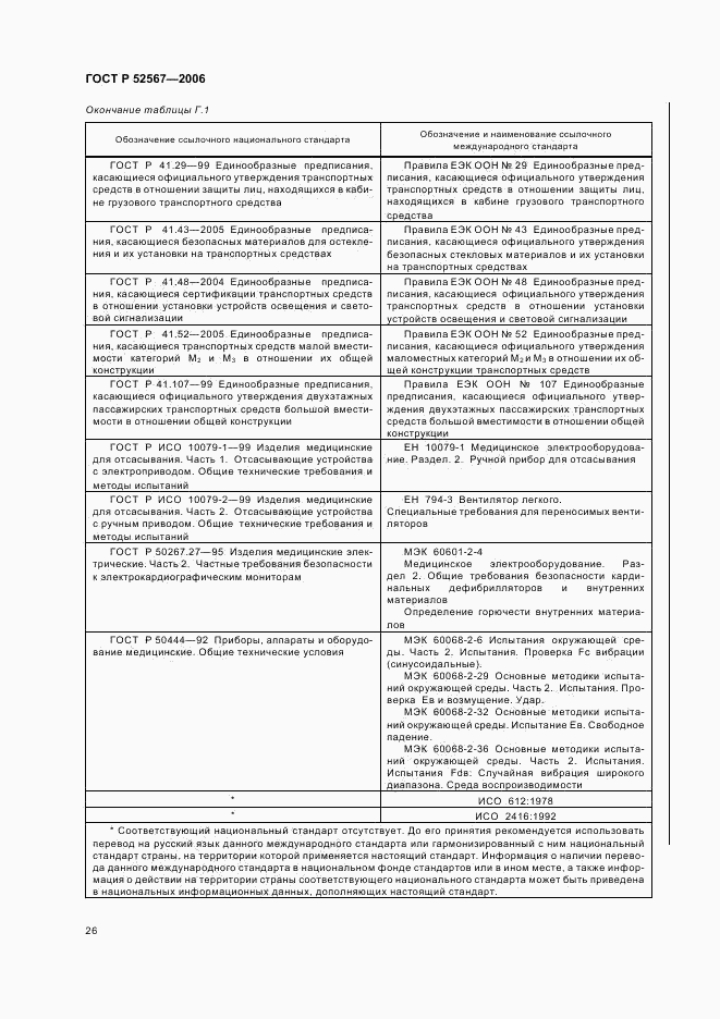 ГОСТ Р 52567-2006, страница 29